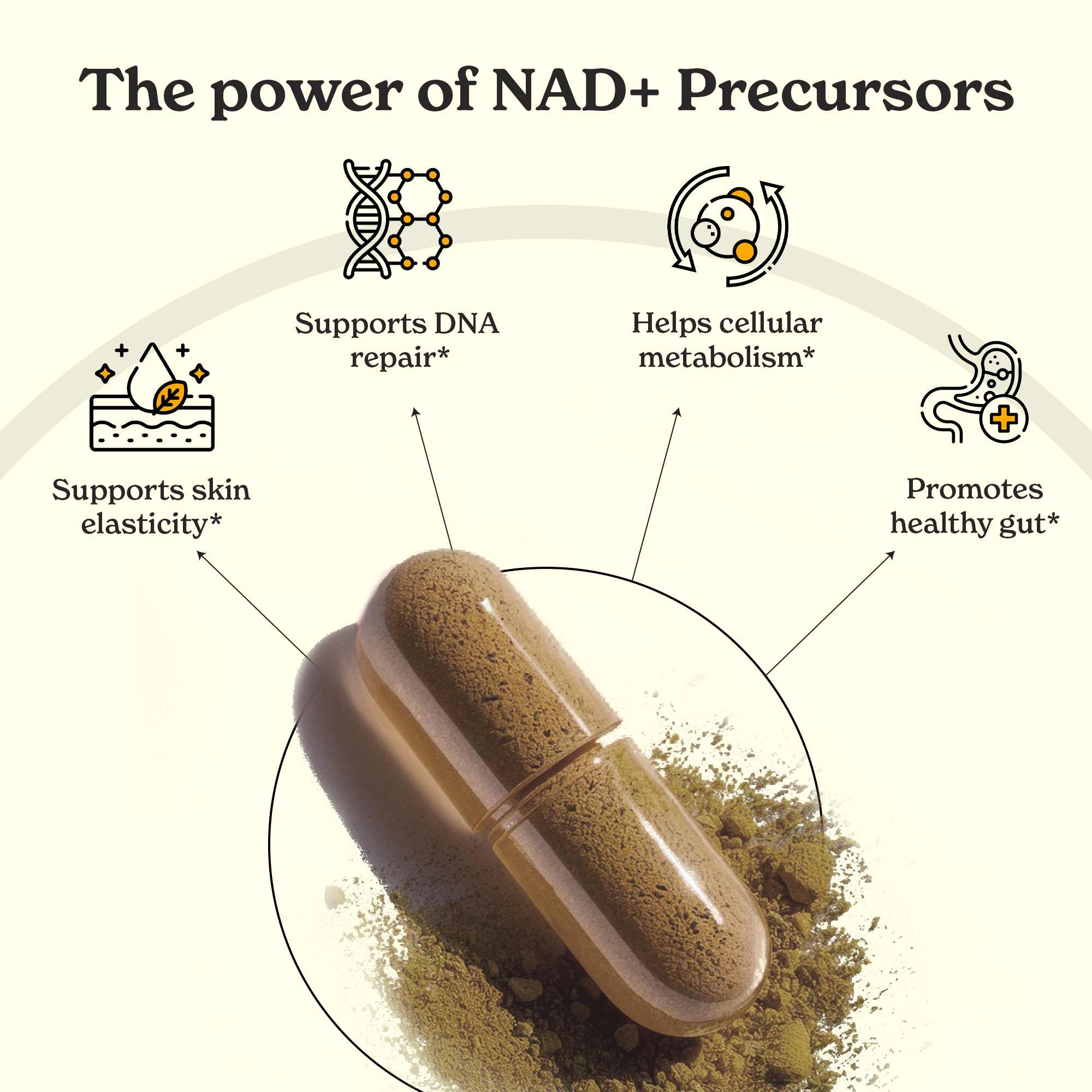 NAD+ Capsules