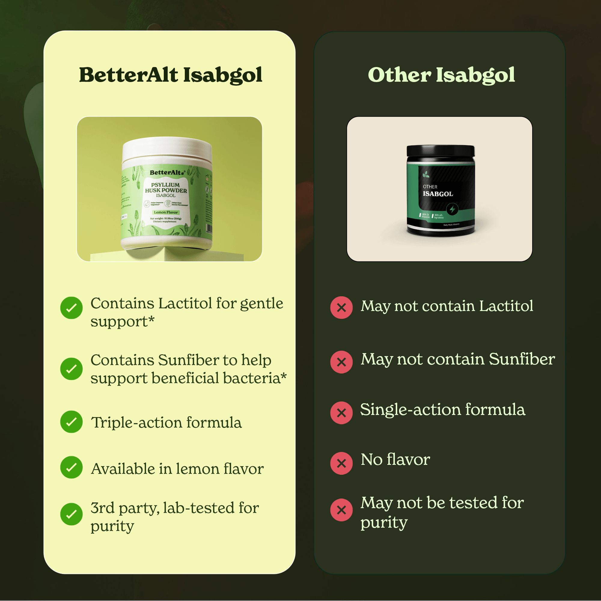 Psyllium Husk Powder