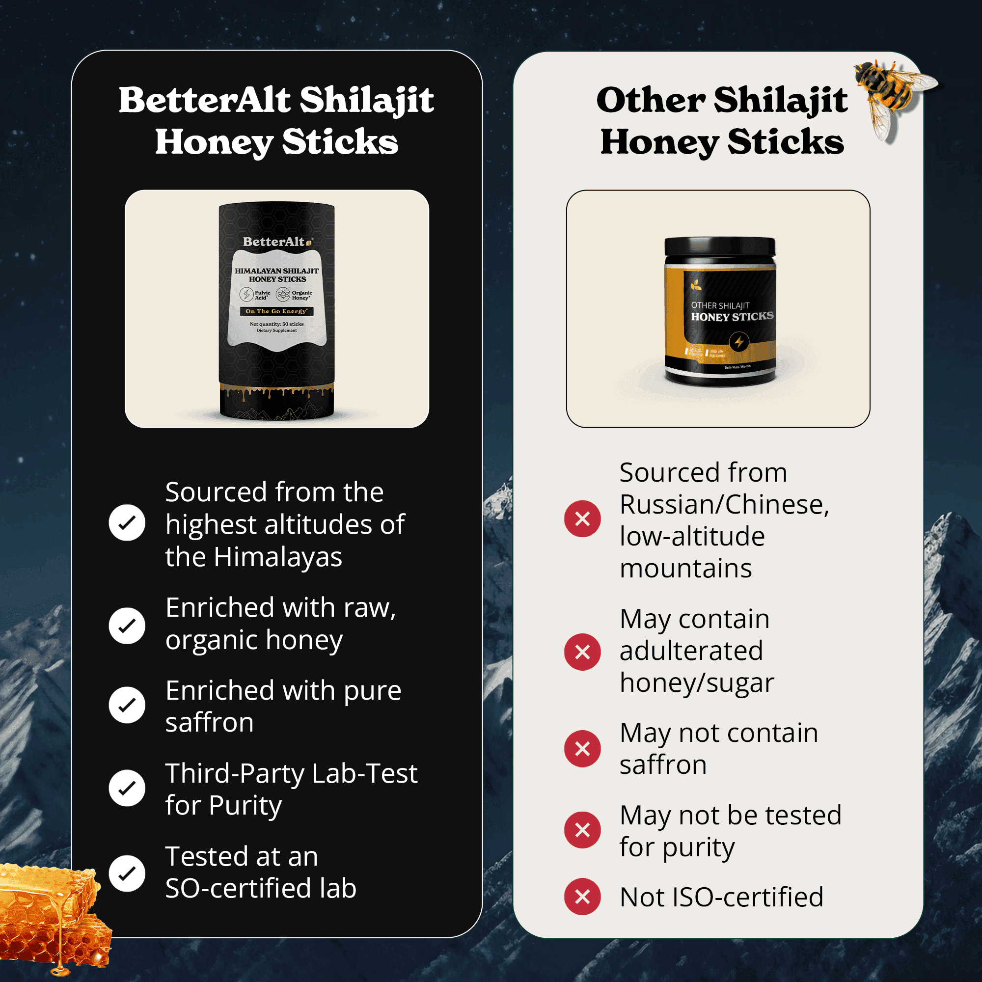 GOLD+ Shilajit Honey Sticks | All Flavor | Pack of 3
