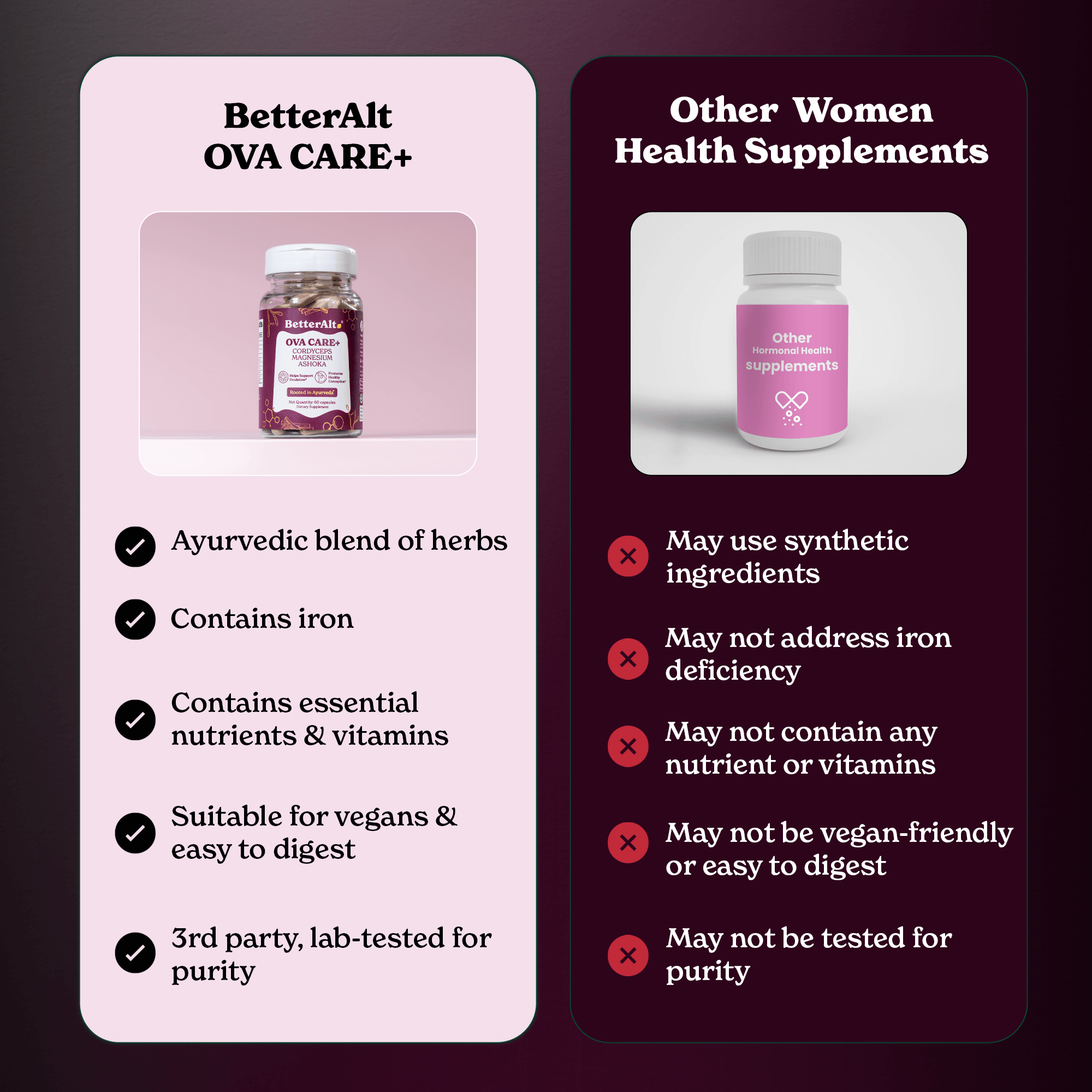 OVA CARE+ Capsules