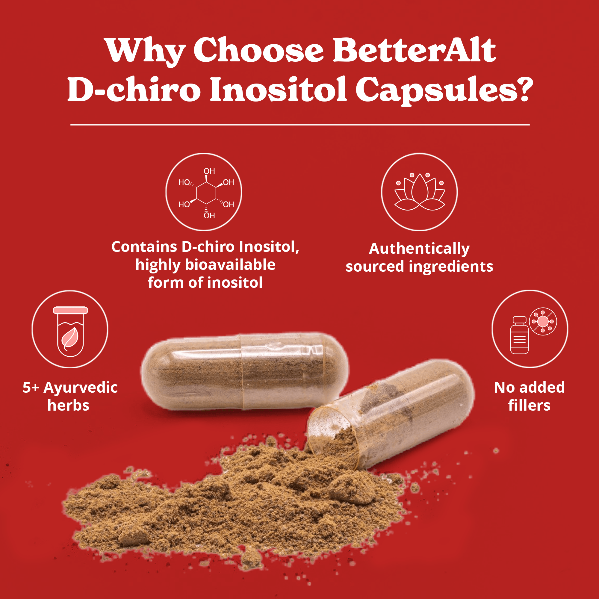 Inositol Capsules