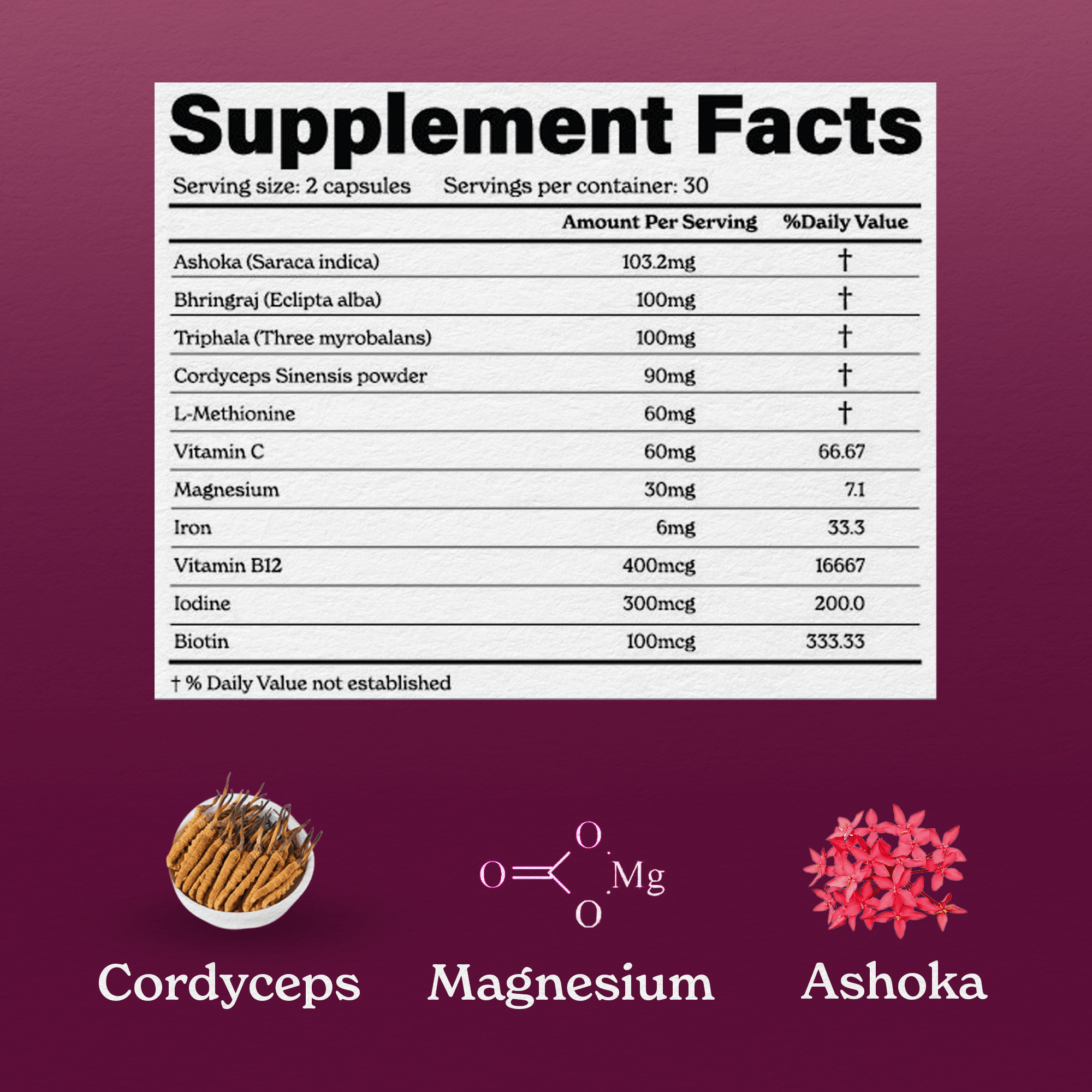 OVA CARE+ Capsules