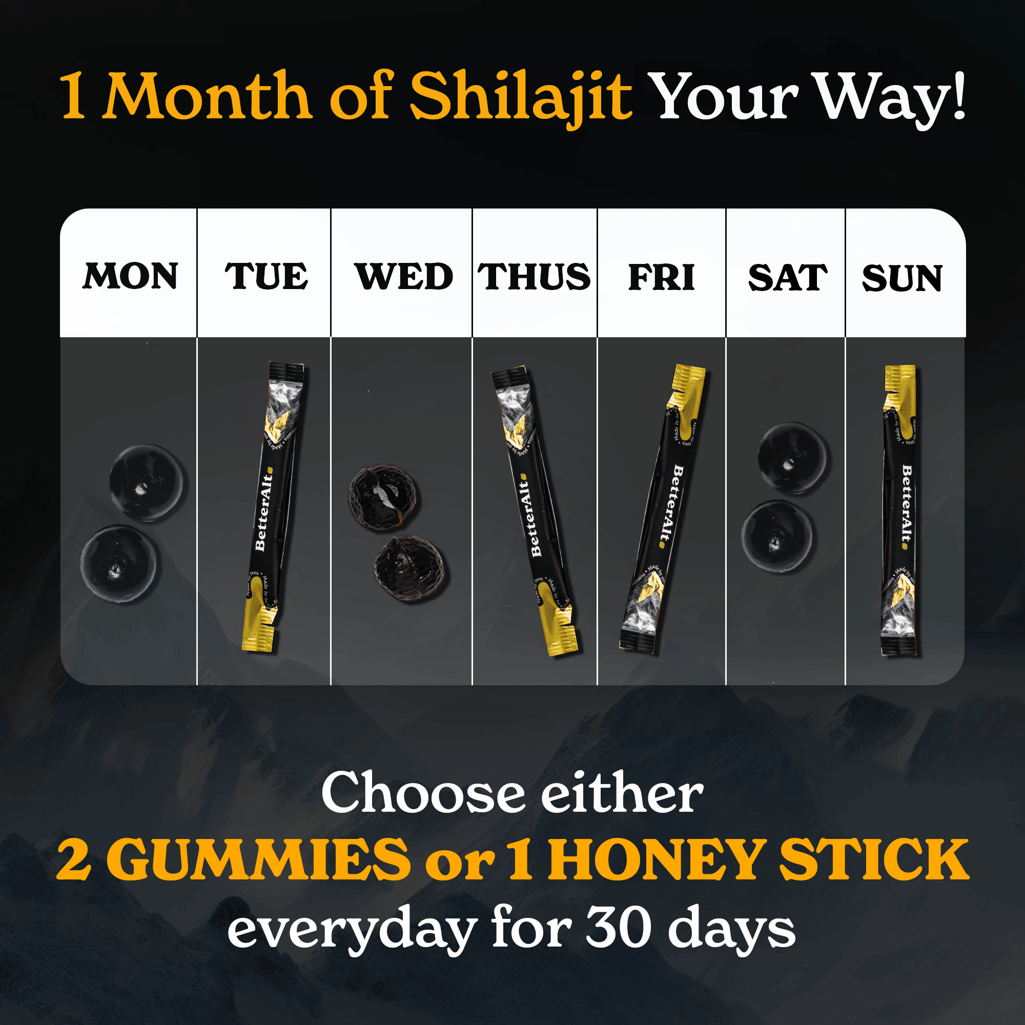 Ultimate Shilajit Energy Kit