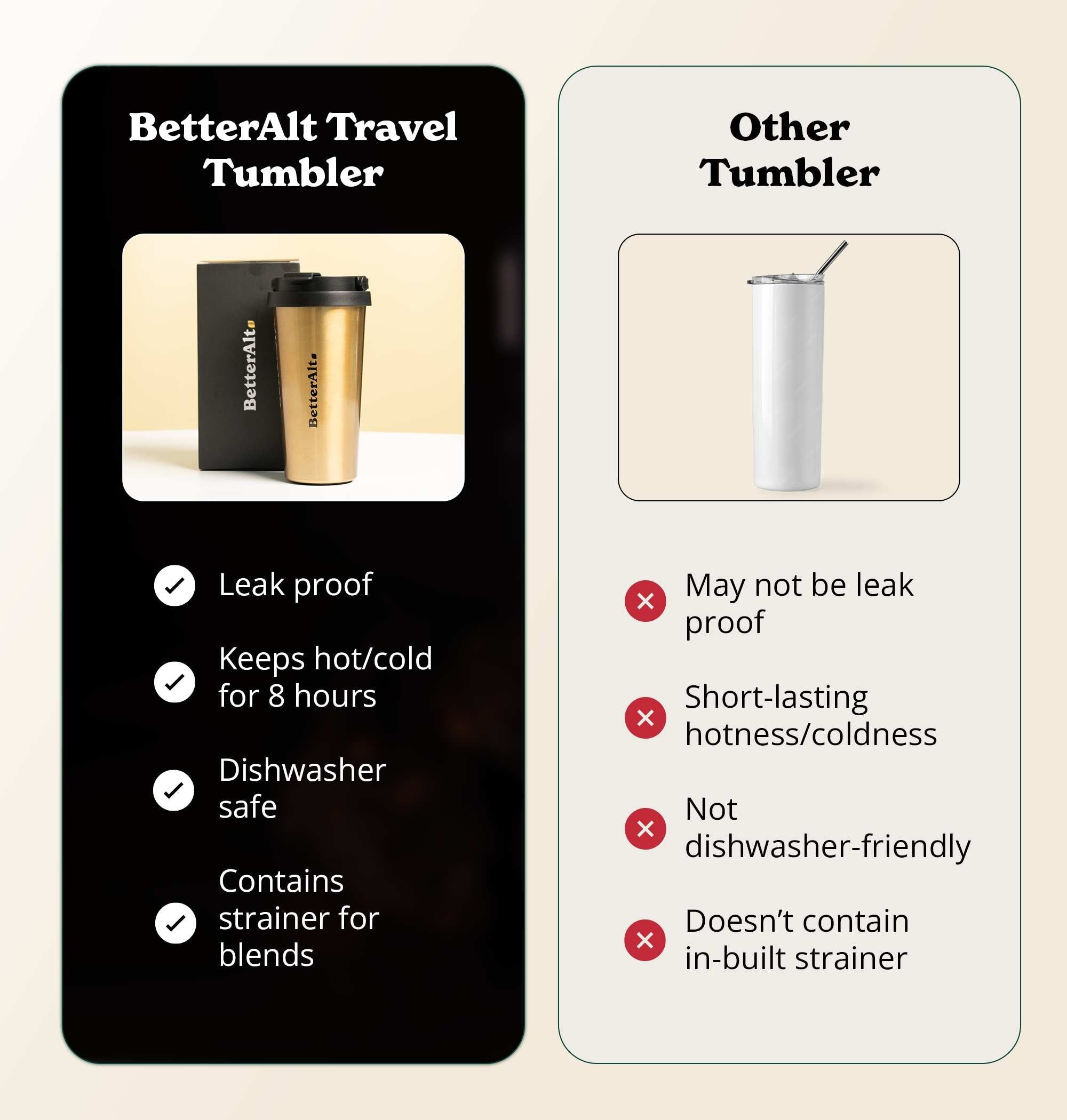 Himalayan Shilajit Resin & Insulated, Stainless Steel Tumbler