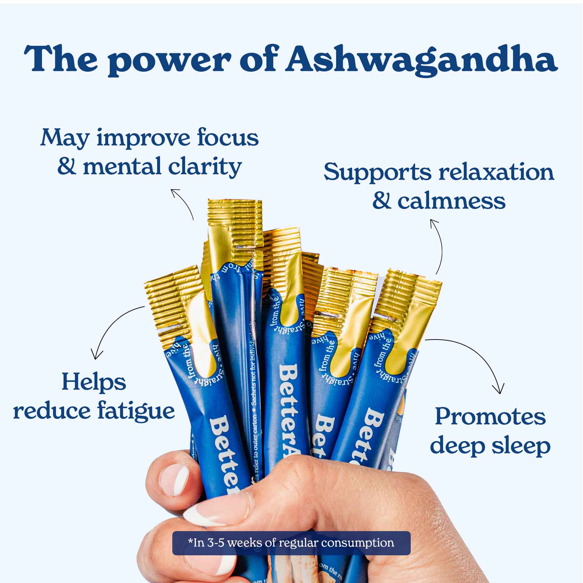 KSM-66 Ashwagandha Honey Sticks