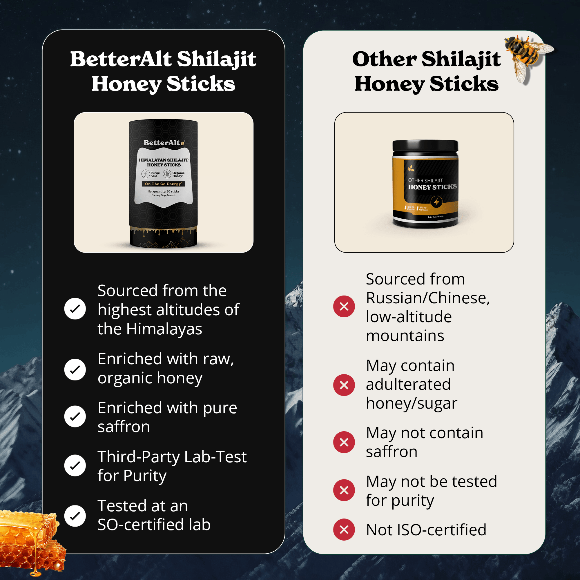 Shilajit Caramel + Cinnamon Honey Sticks