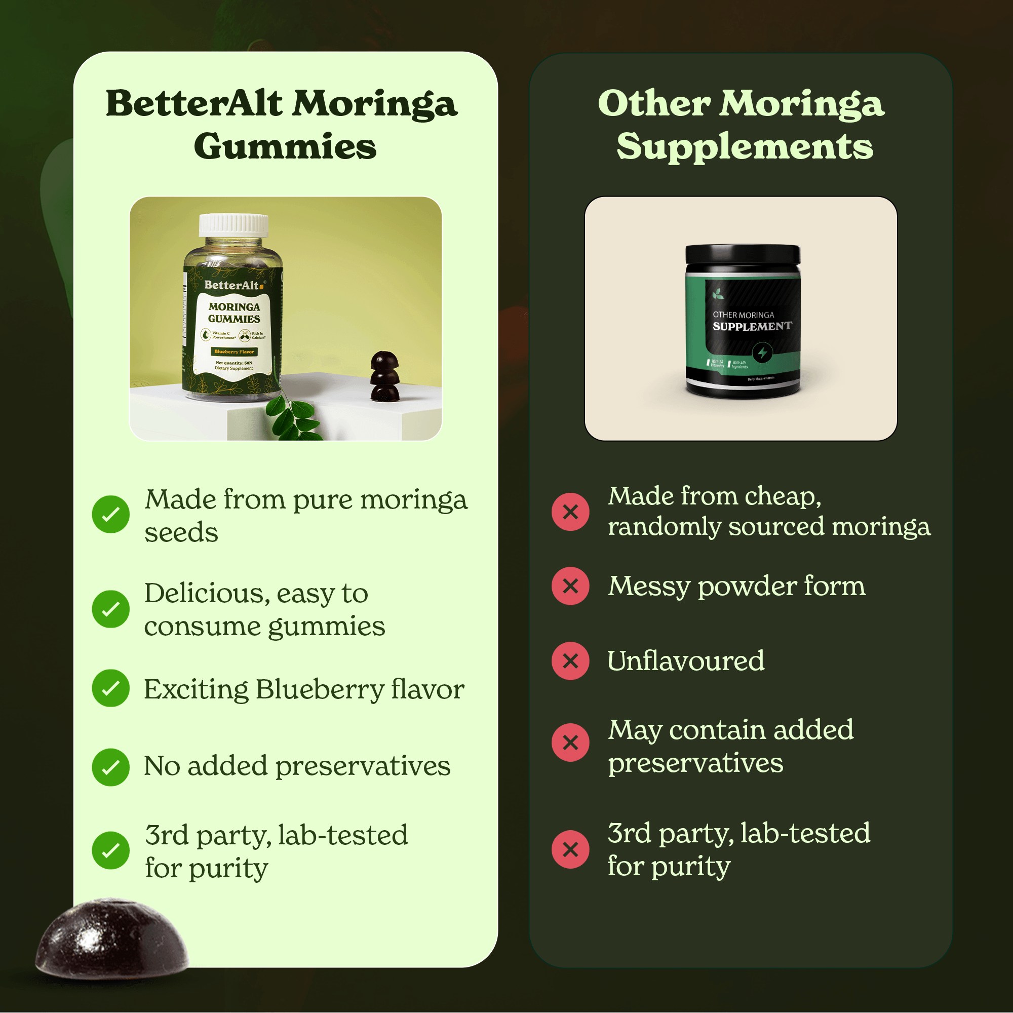 Moringa Seed Extract Gummies