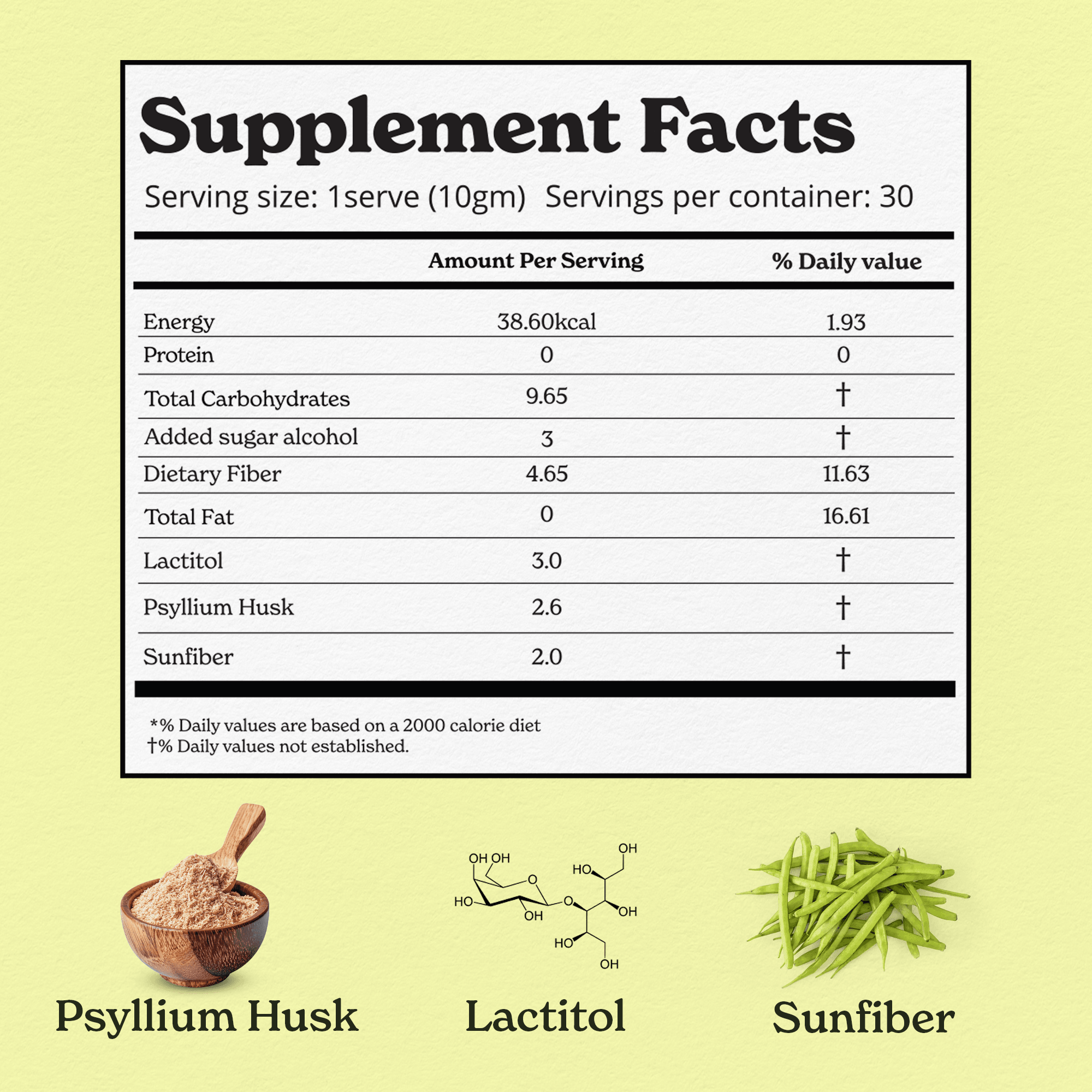 Psyllium Husk Powder