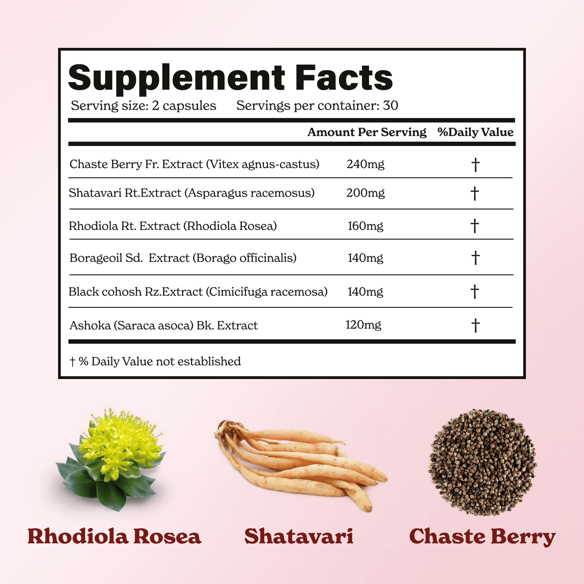 PMS+ Capsules