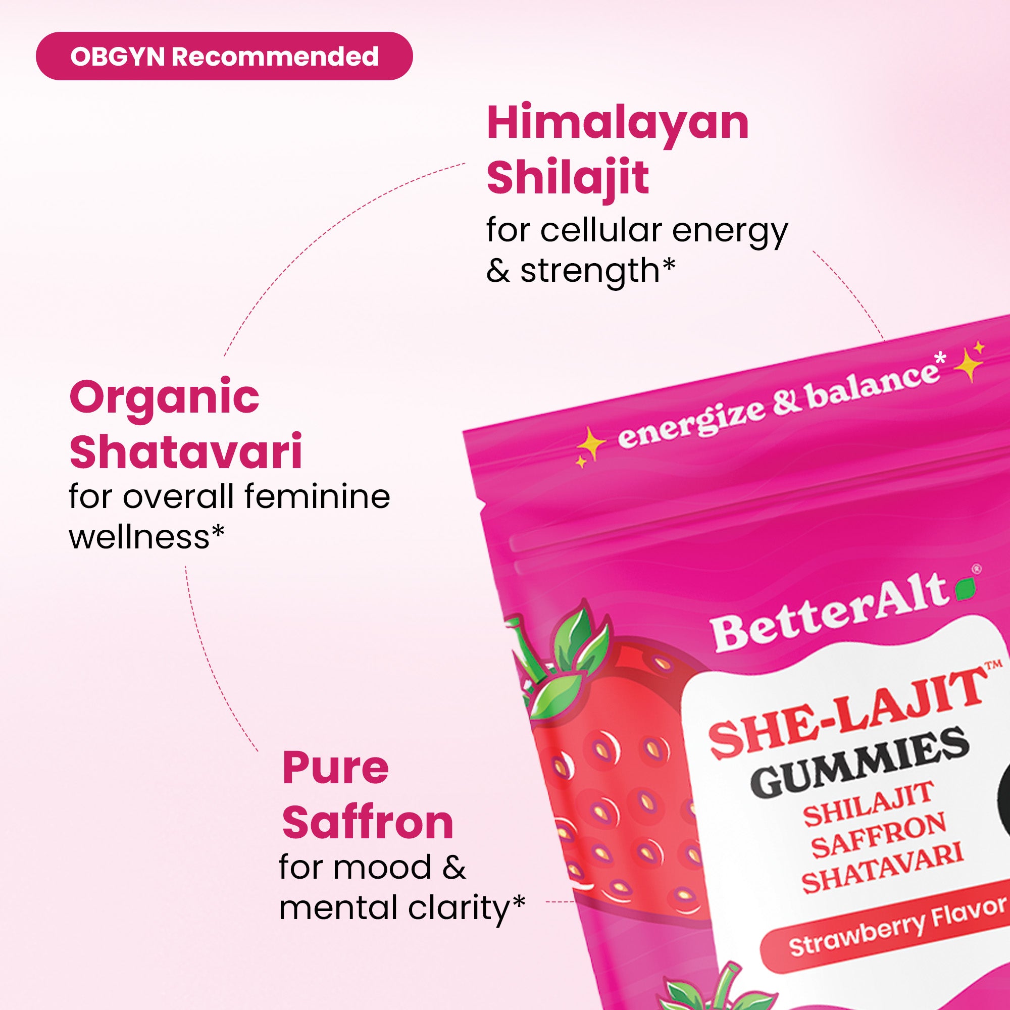 She-Lajit Gummies