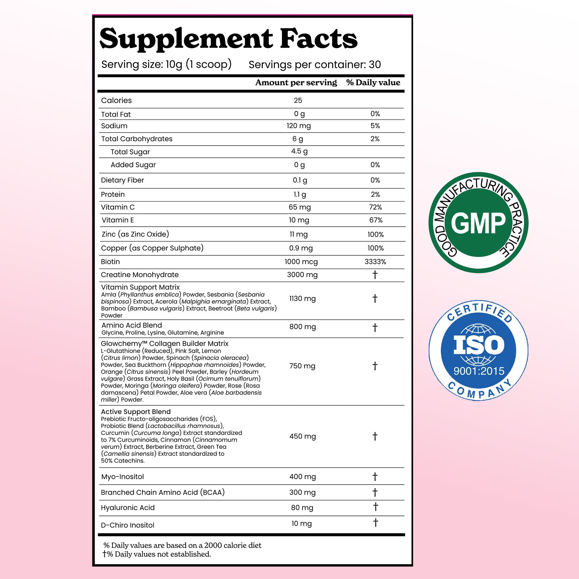 Creatine Plus Glowchemy™