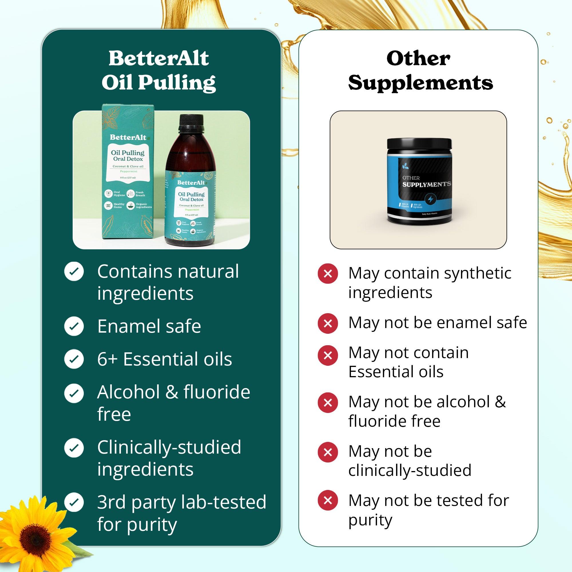 Oil Pulling Oral Detox