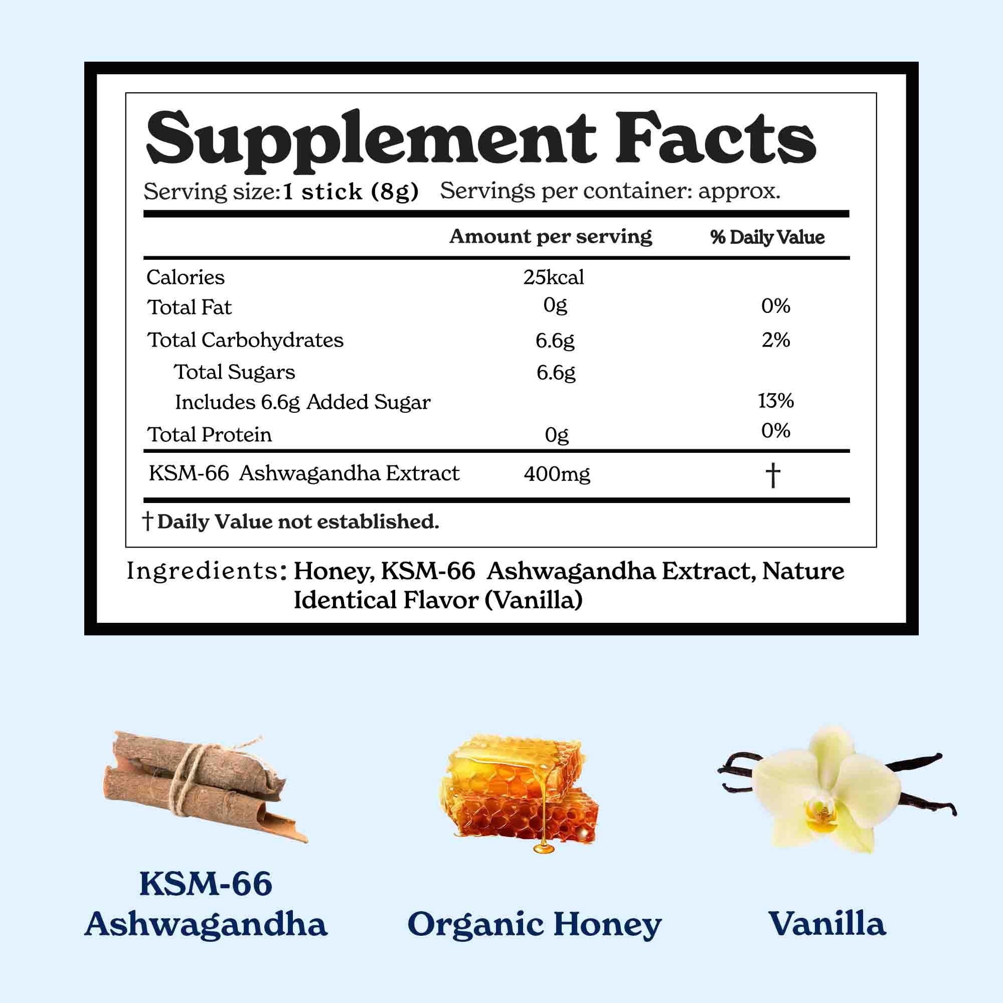 KSM-66 Ashwagandha Honey Sticks + Himalayan Shilajit Mango Gummies